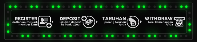 Wakandaslot88 Jackpot